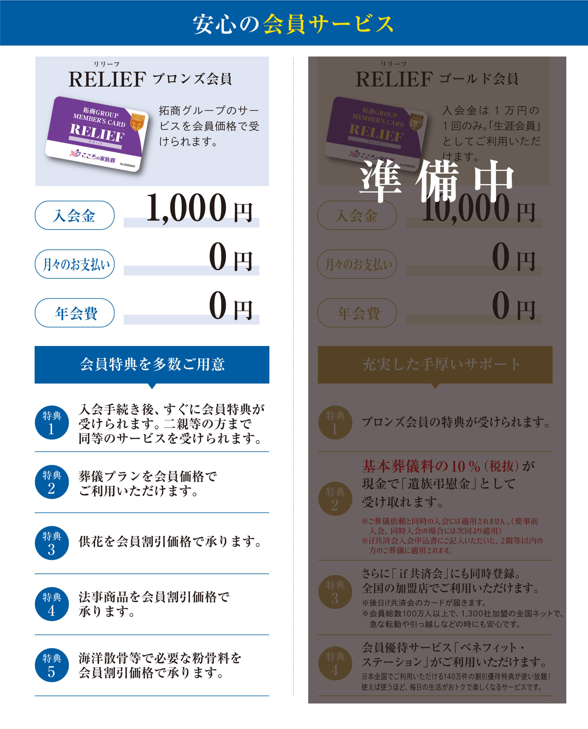 安心の会員サービス